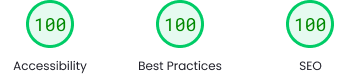 Performance metrics
